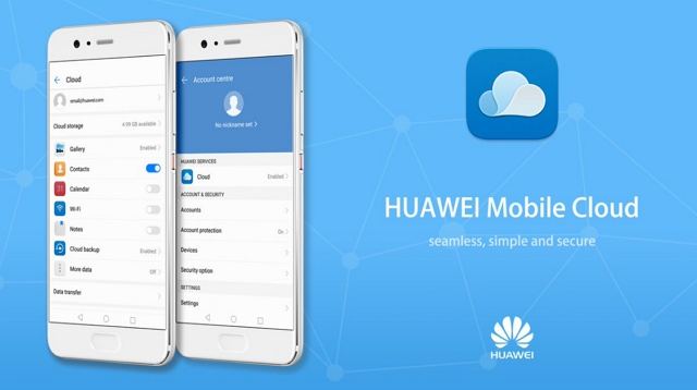 huawei cloud backup