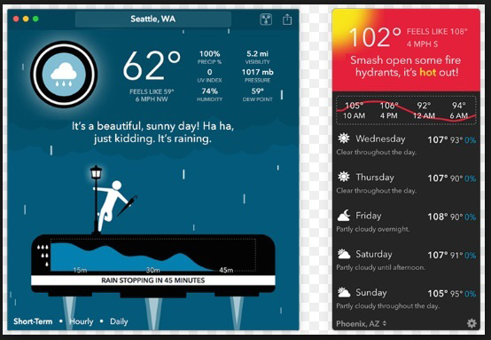 carrot weather