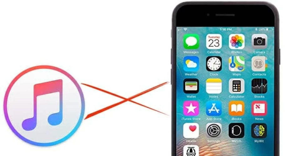 iCloud-Speicher